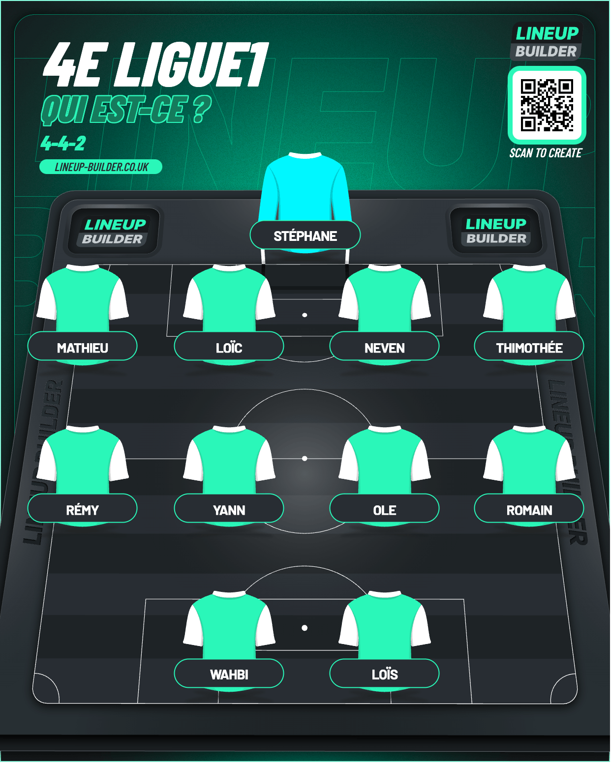 Lineup Trivia